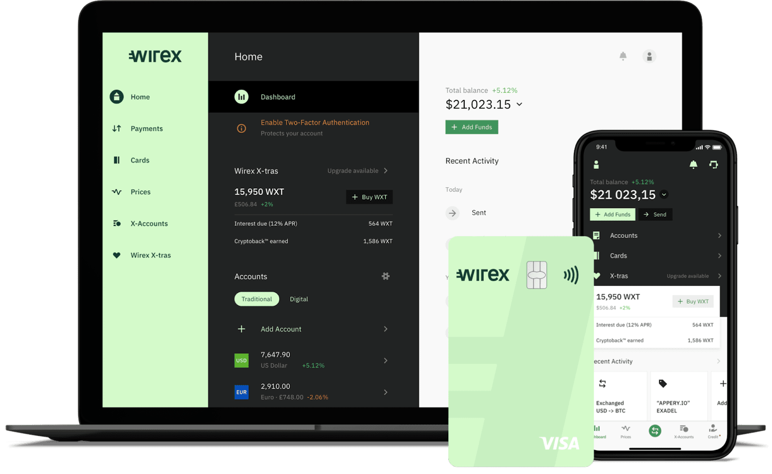 Buy Wirex Fully Verified Accounts 