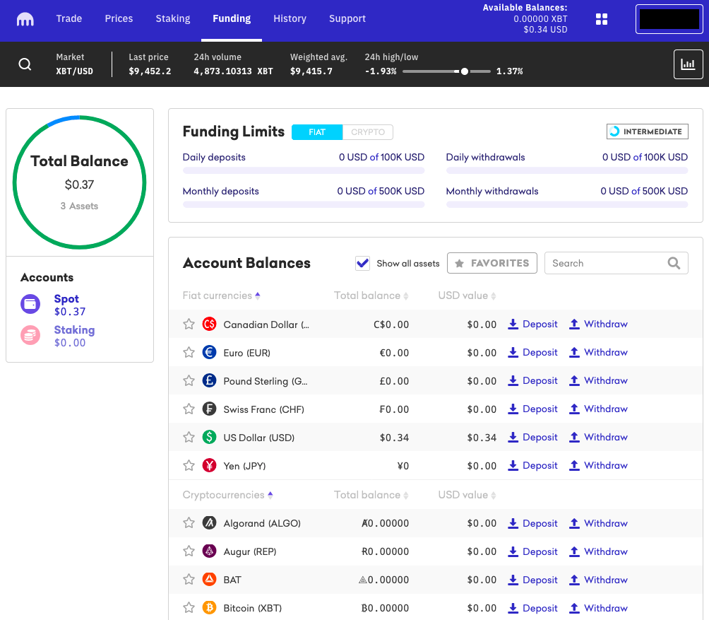 Buy Verified Kraken Account