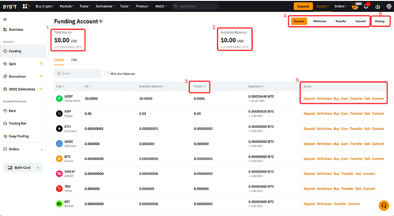 Buy Verified ByBit Account