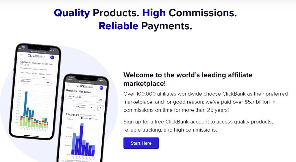 Buy ClickBank Account